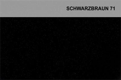 Okleiny (folia Renolit)